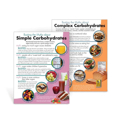 Myth Busters: Simple/Complex Carbs Handouts