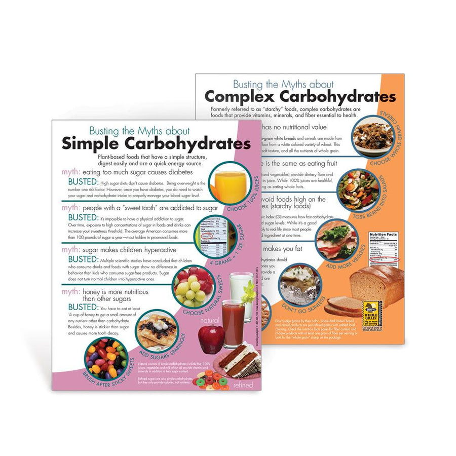 Myth Busters: Simple/Complex Carbs Handouts