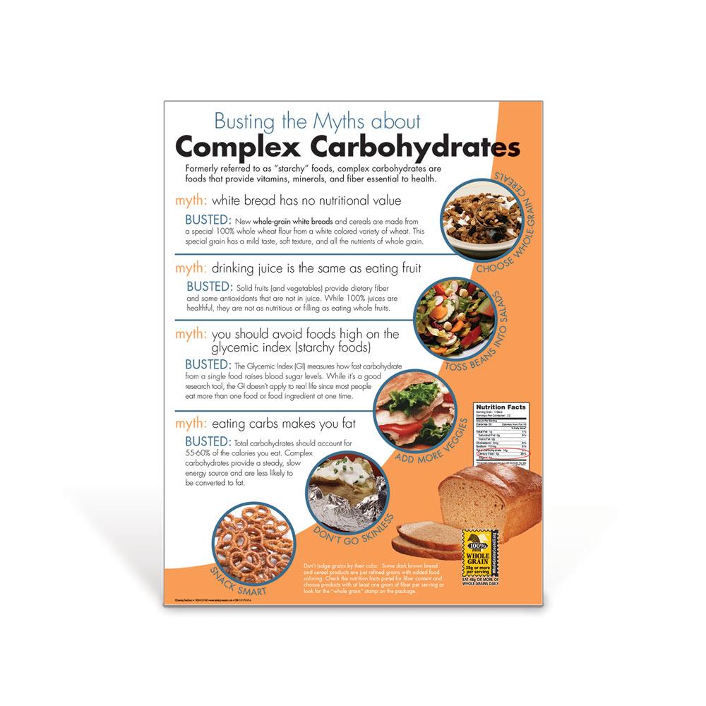 Workout Nutrition Best Time To Eat Carbs Before Or After Workout