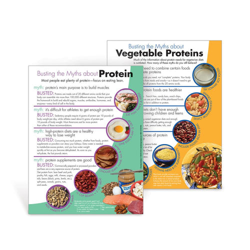 Myth Busters: Protein and Vegetable Protein Handouts