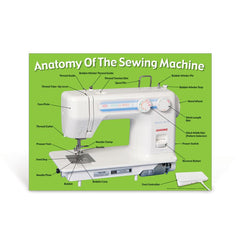 Sewing Machine Poster - Visualz