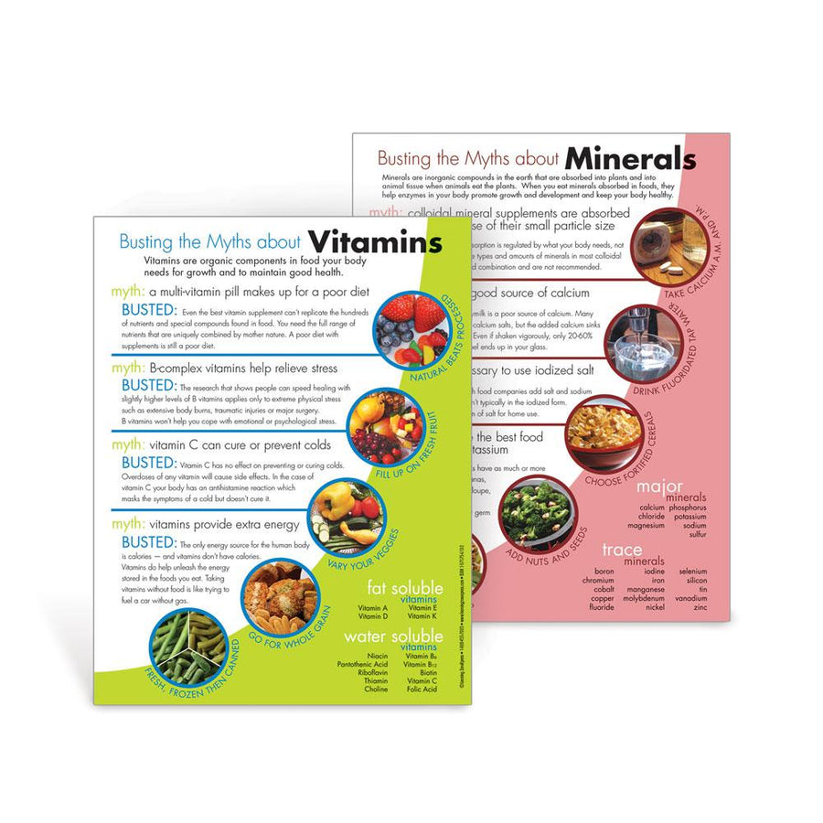 Myth Busters: Vitamins and Minerals Handouts