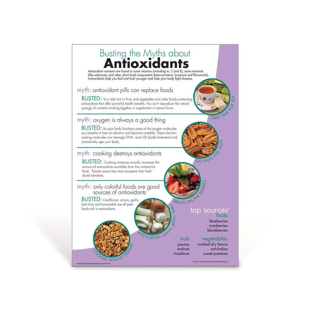 Myth Busters: Antioxidants Poster
