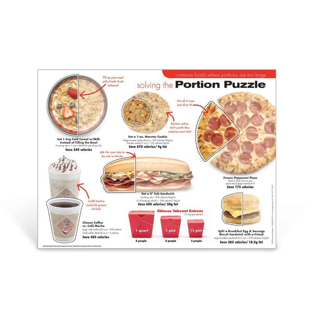Food Portion Poster