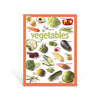 Basic Vegetables Poster