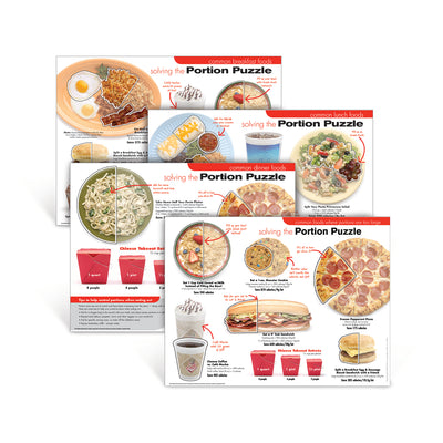 Portion Puzzle Poster Set of 4
