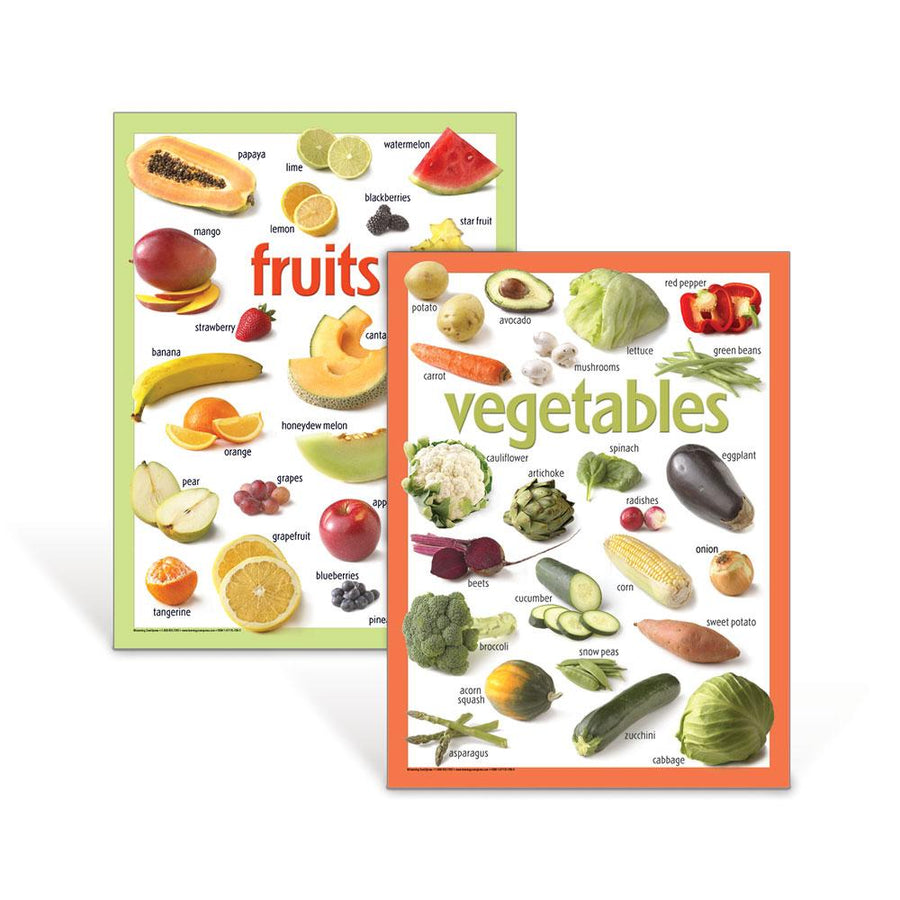 Basic Fruits and Vegetables Poster Set