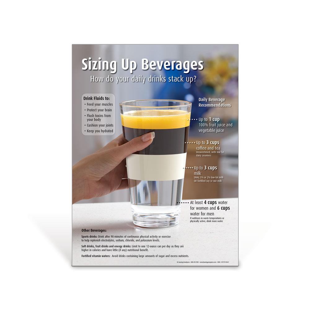 Sizing Up Beverages Poster