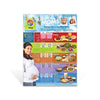 MyPlate for Expecting Moms Poster