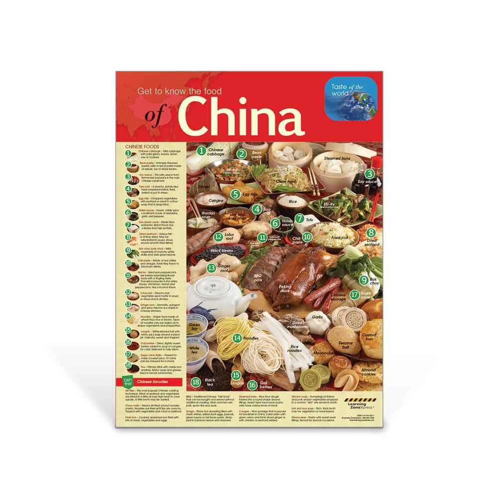 International Foods China Poster