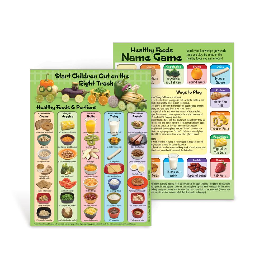 Healthy Food Train Handouts