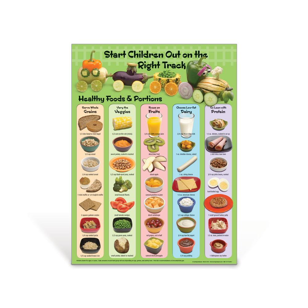 Healthy Food Train Poster and Bingo Game Bundle