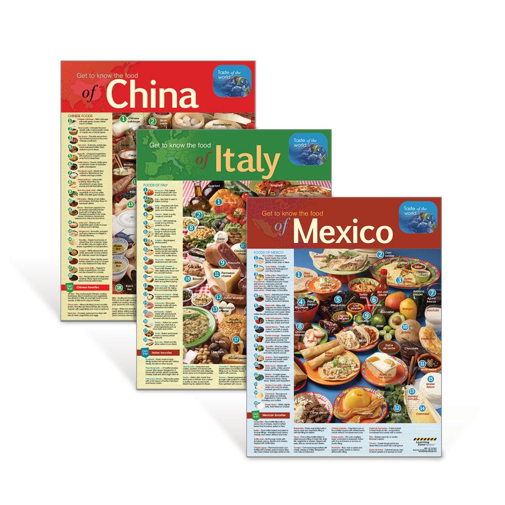 International Foods Poster Set – Mexico, Italy & China