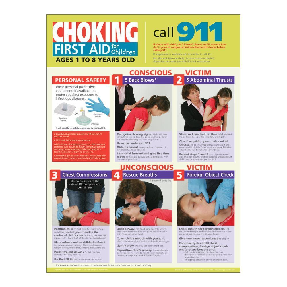 Children's Choking Poster