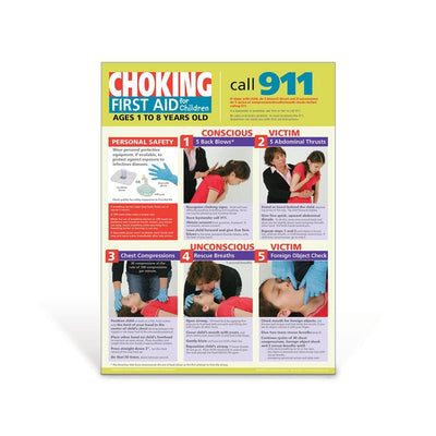 Children's Choking Poster