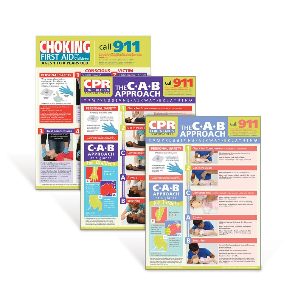 Children's First Aid Poster Set