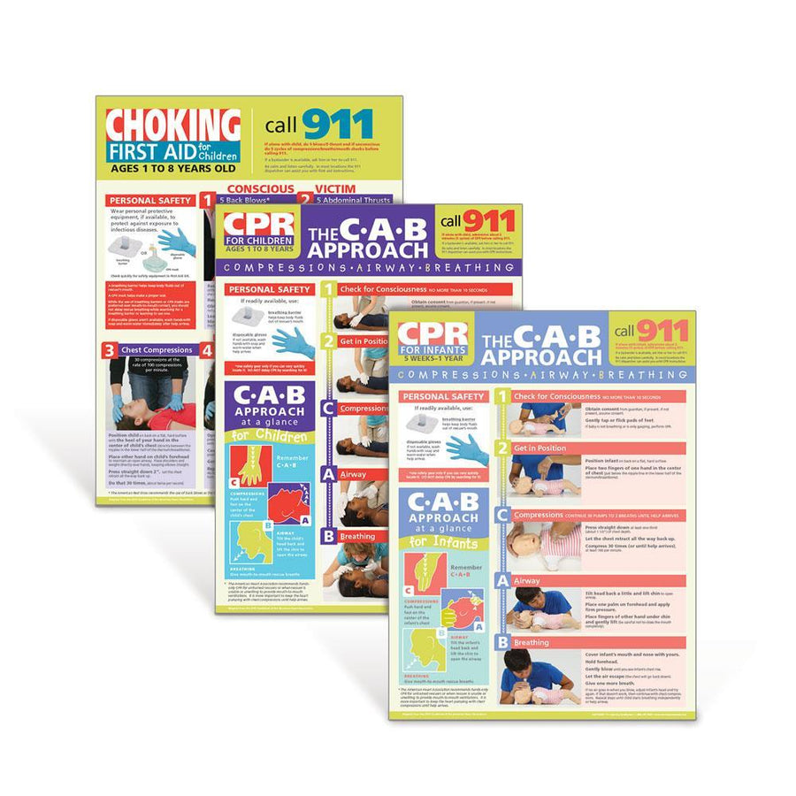 Children's First Aid Poster Set