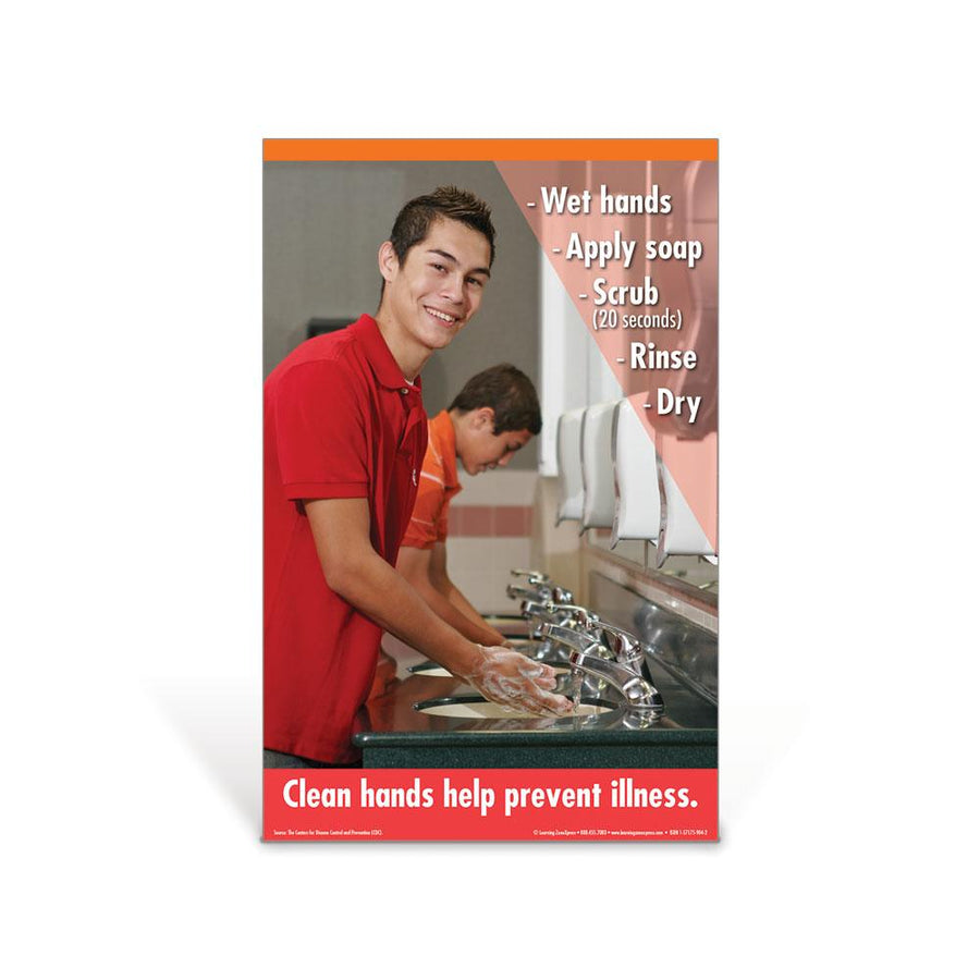Hand Washing Teen Boy Poster