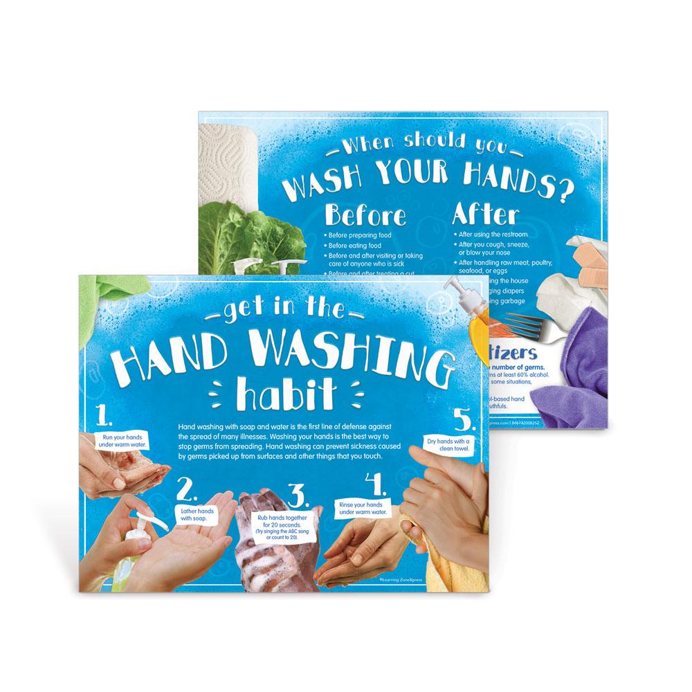 Visualz Handouts Hand Washing Habits Handouts - Visualz