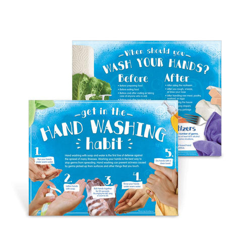 Hand Washing Habits Handouts