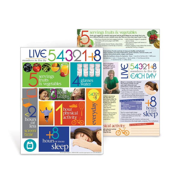 Visualz Handouts Live 54321+8® Handouts | Nutrition Education | Visualz