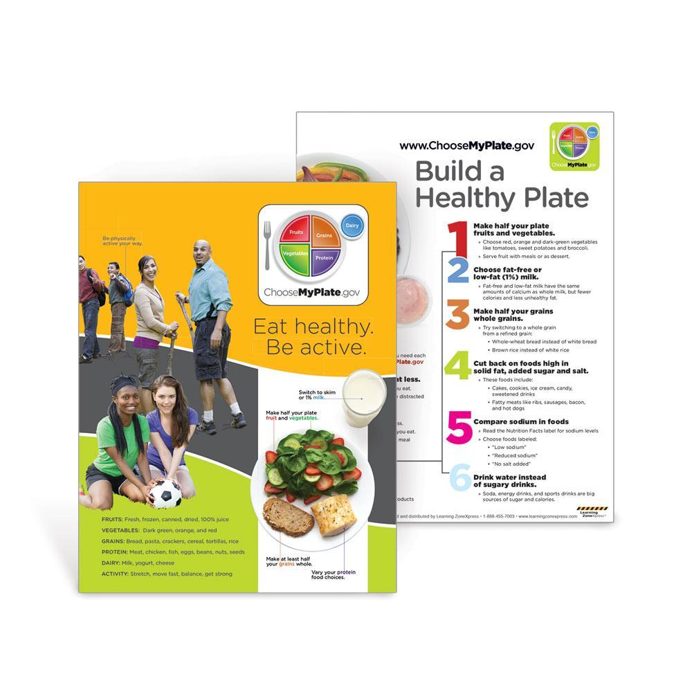 Visualz Handouts Simplified MyPlate Handouts - Visualz