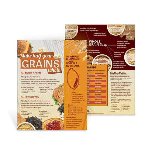 MyPlate Grains Handouts