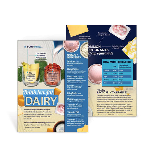 MyPlate Dairy Handouts