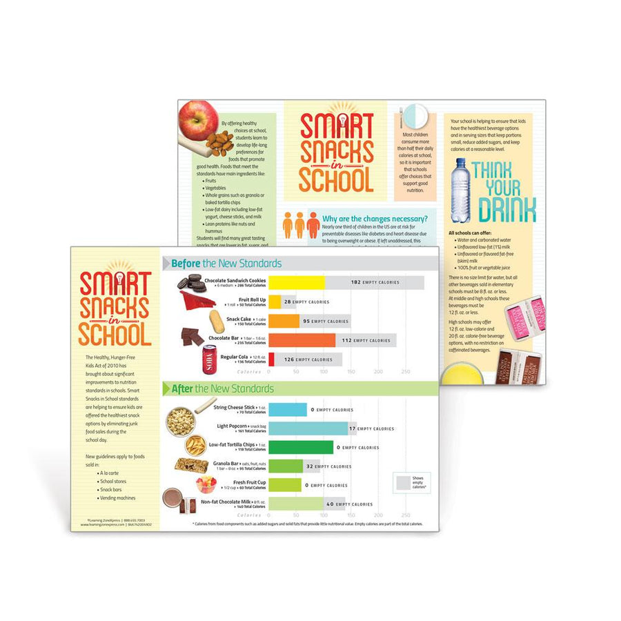 Smart Snacks in School Handouts