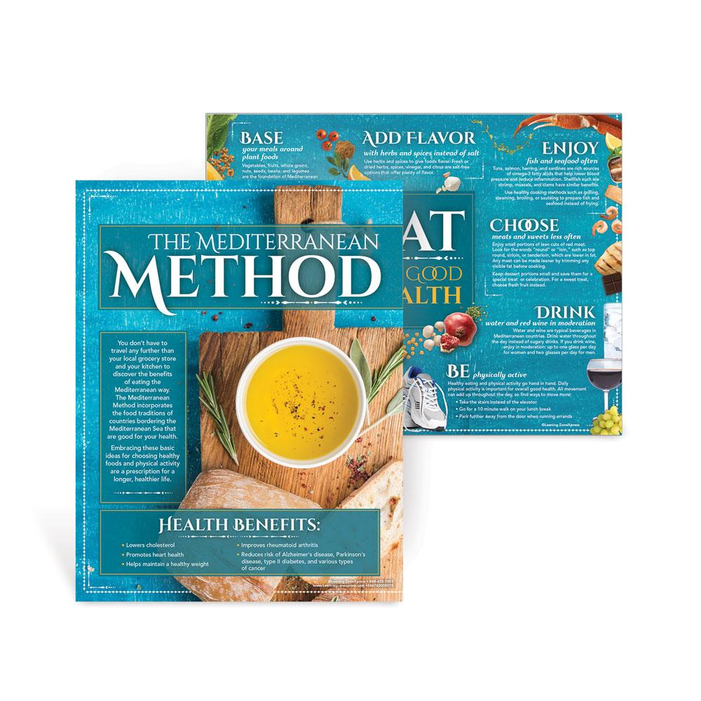 Visualz Handouts The Mediterranean Method Handouts | Visualz