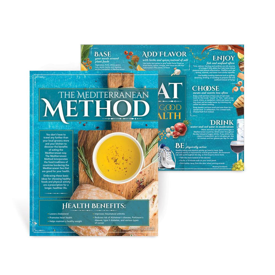 The Mediterranean Method Handouts