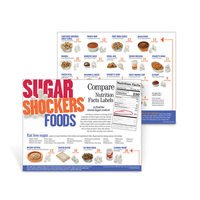Sugar Shockers™ Foods Handouts