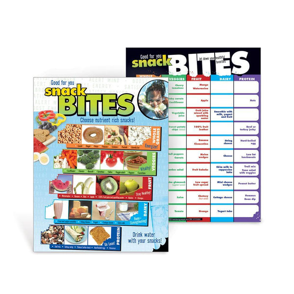 Visualz Handouts Snack Bites Handouts - Visualz