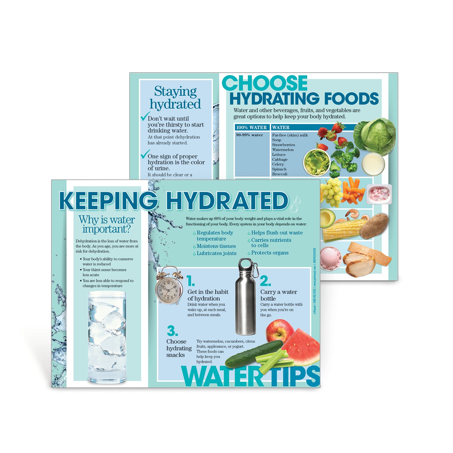 Visualz Handouts Keeping Hydrated Handouts | Wellness | Visualz