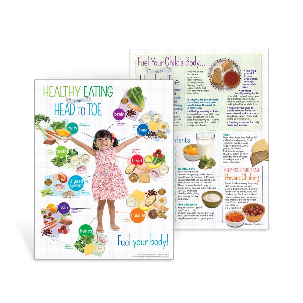 Teaching Materials