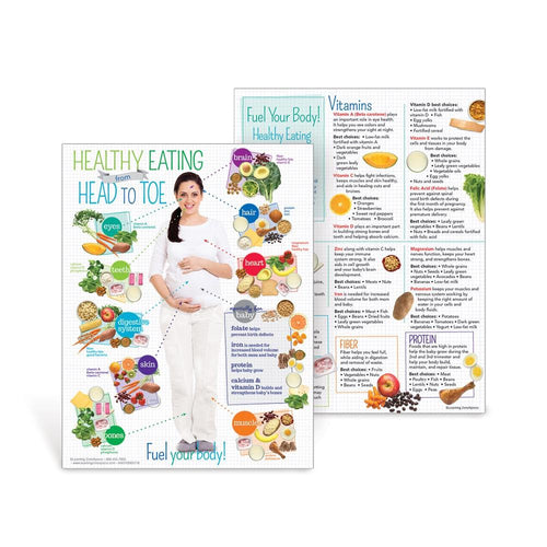 Expecting Moms Healthy Eating from Head to Toe Handouts