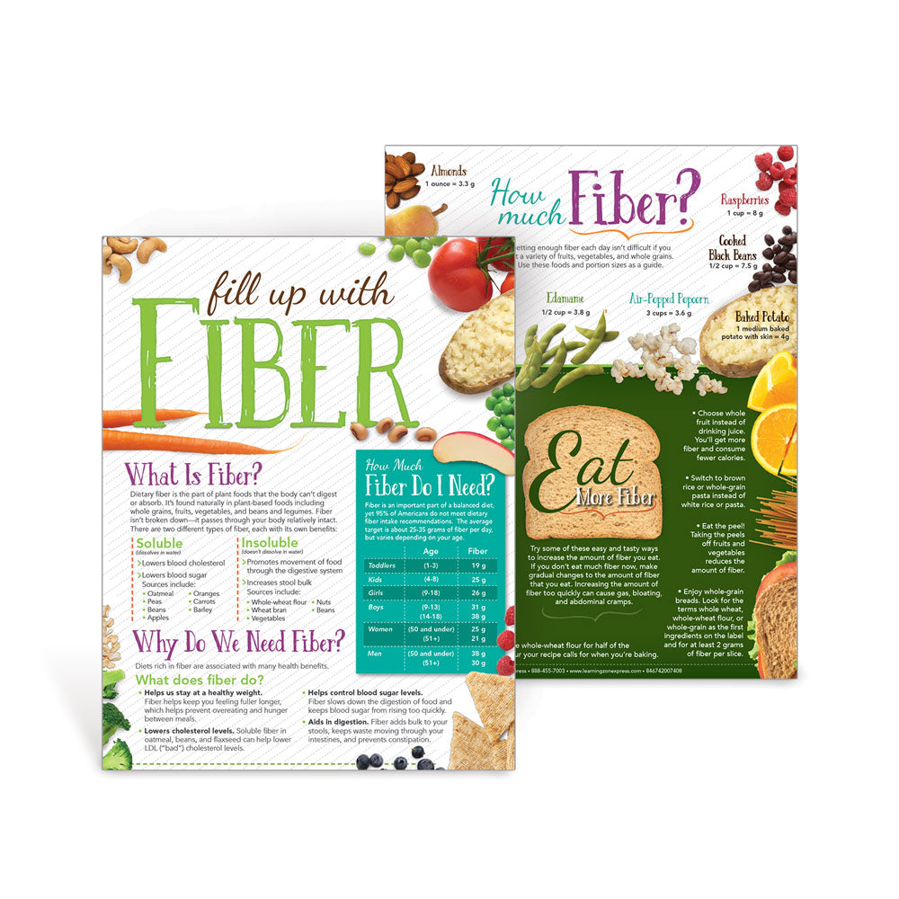 Visualz Handouts Fill Up With Fiber Handouts | Nutrition Education | Visualz