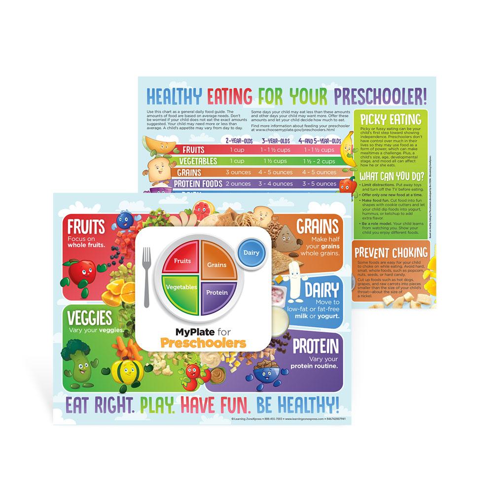 Visualz Handouts MyPlate for Preschoolers Handouts | Child Nutrition | Visualz