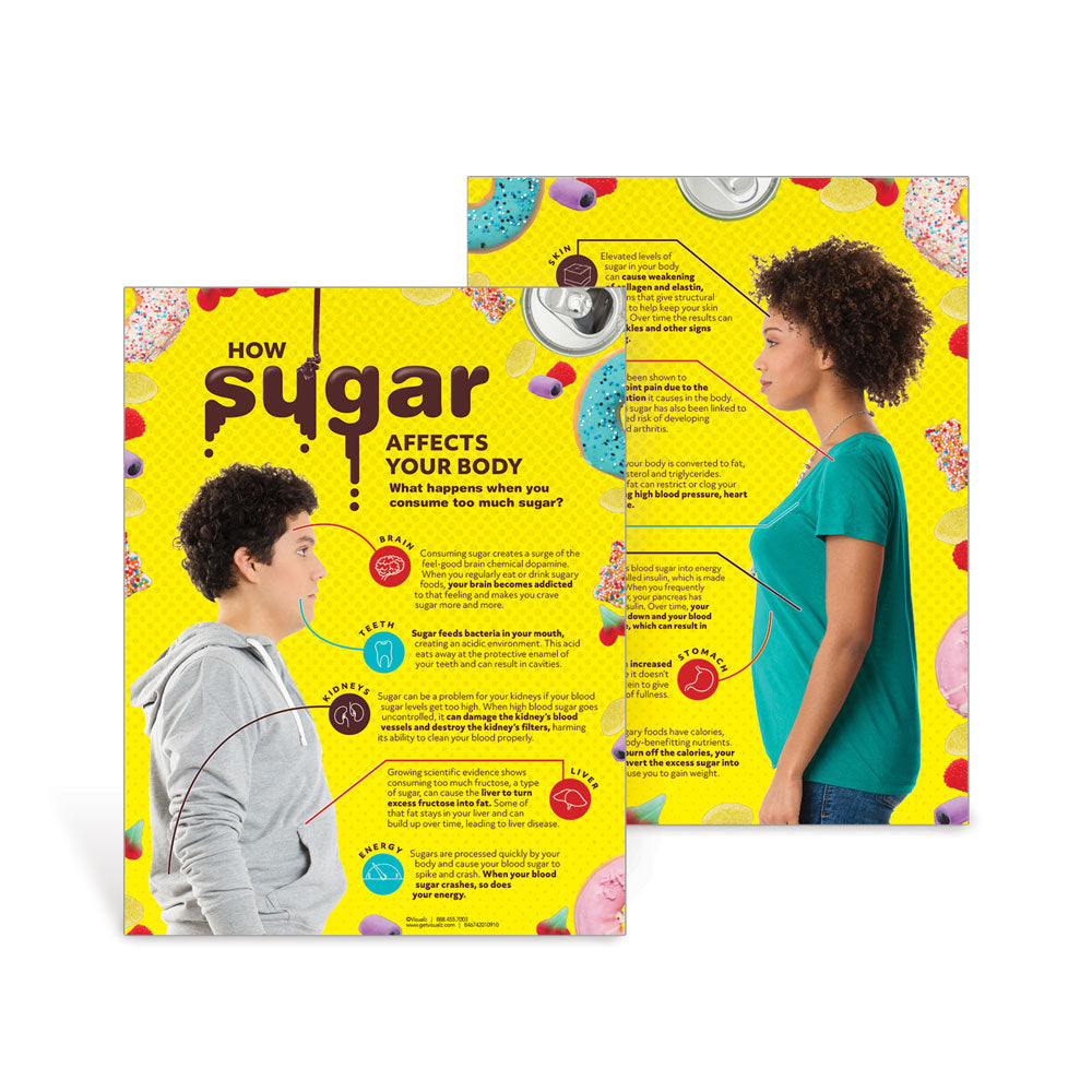 How Sugar Affects Your Body Handouts