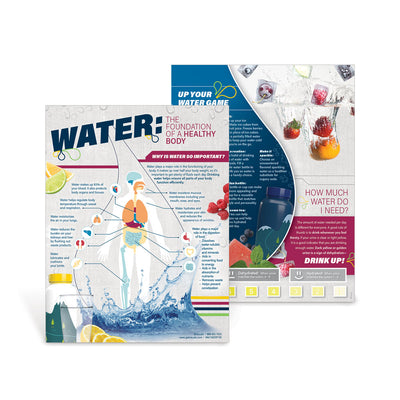 Water: The Foundation of a Healthy Body Handouts