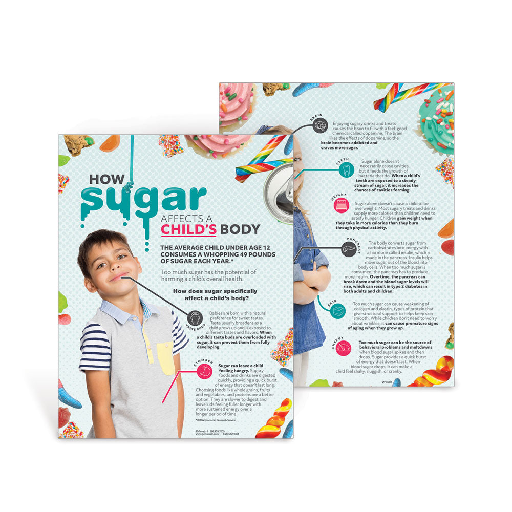 Visualz Handouts How Sugar Affects A Child's Body Handouts | Child Nutrition | Visualz