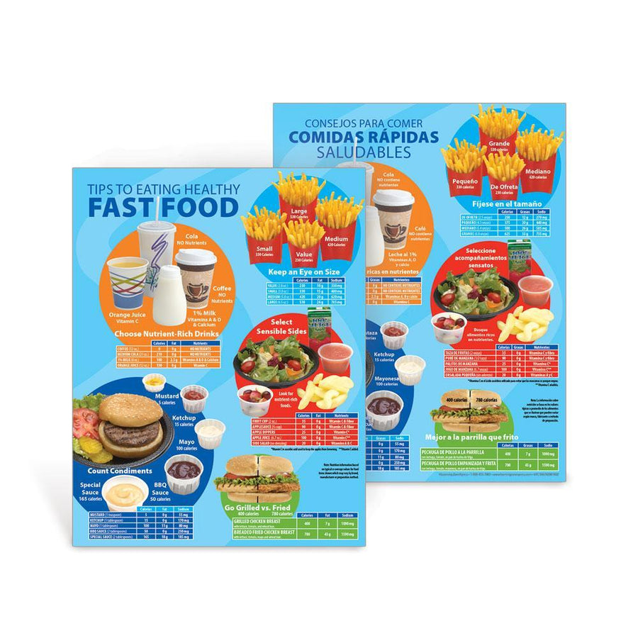 Tips to Eating Healthy Fast Food Handouts