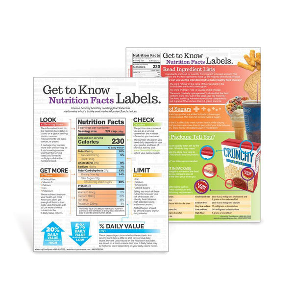 Nutrition Facts Labels Kit | Nutrition Education | Visualz