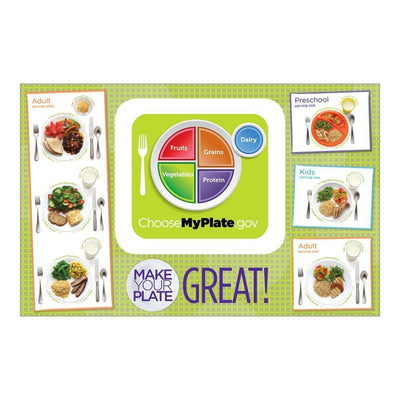 USDA MyPlate Placemat Handouts