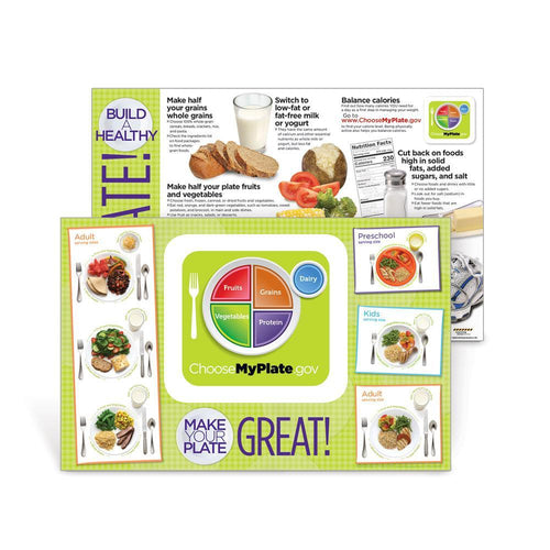 USDA MyPlate Placemat Handouts