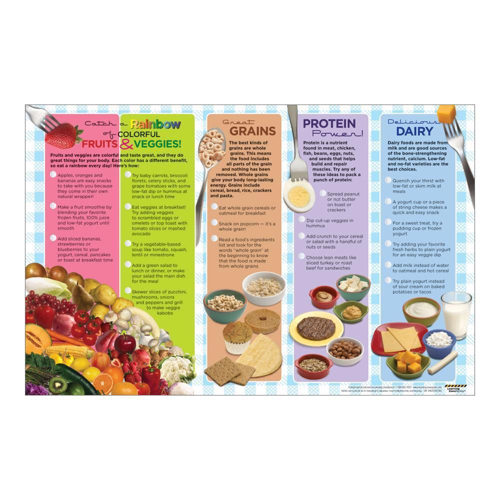 Make Your Plate Great Placemat Handouts