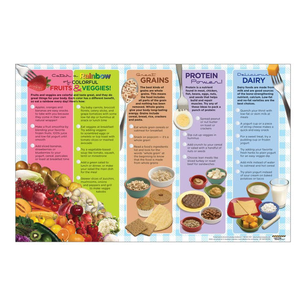 Make Your Plate Great Placemat Handouts | MyPlate Nutrution | Visualz