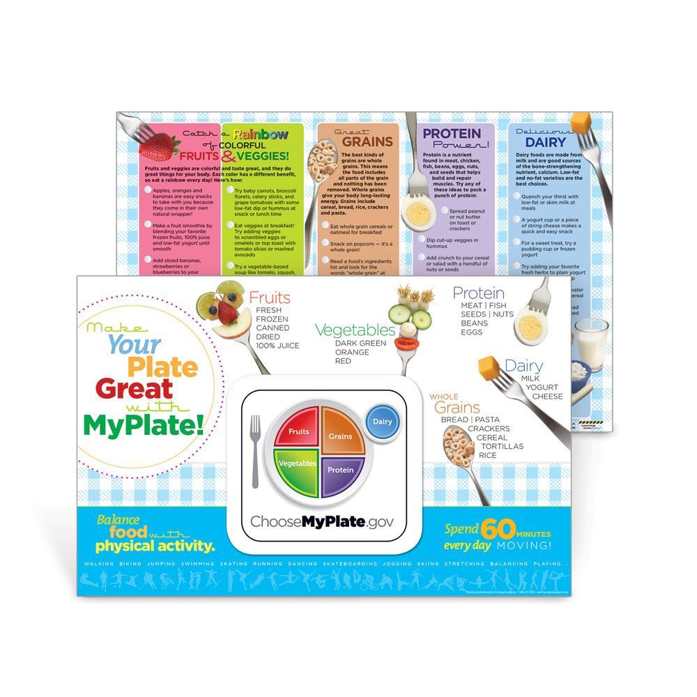 Make Your Plate Great Placemat Handouts