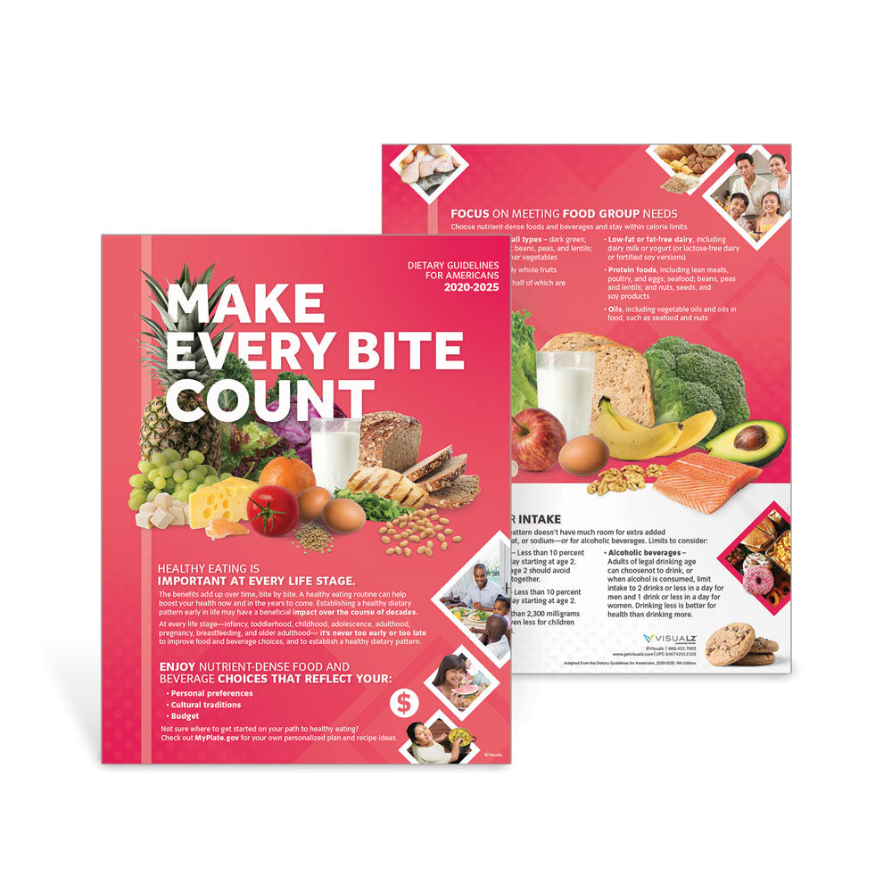 Make Every Bite Count 2020-2025 Dietary Guidelines Handouts