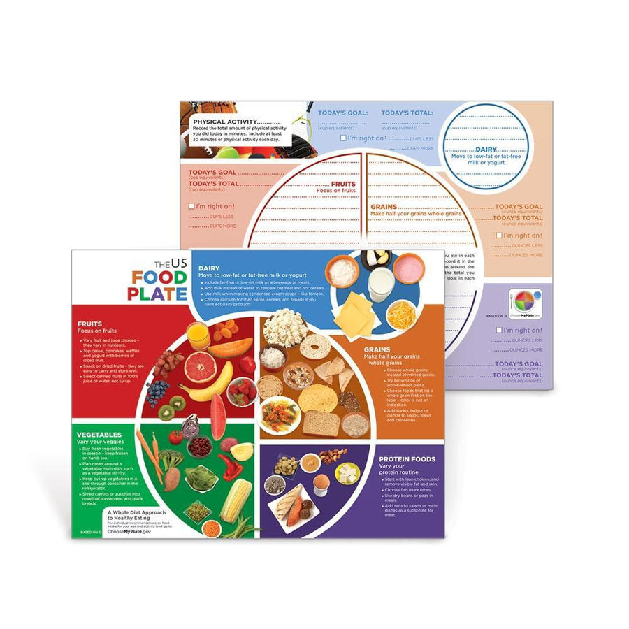 US Food Plate Handouts